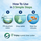 Avioraa AquaPure™ Tablet